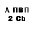 APVP VHQ GermAnn36